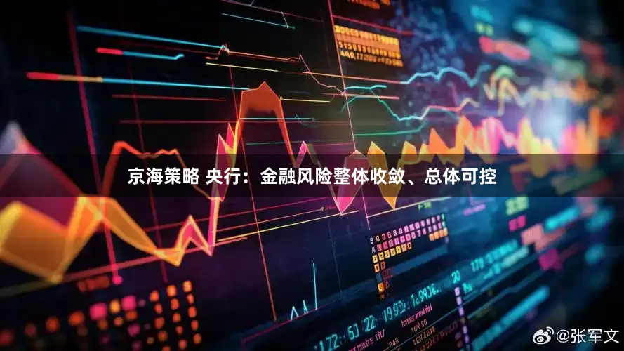京海策略 央行：金融风险整体收敛、总体可控