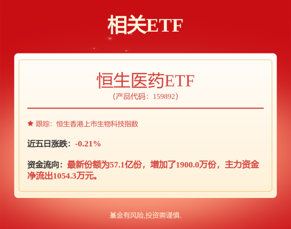 长宏网 高瓴HHLR二季度美股持仓31亿美元 中概股占九成