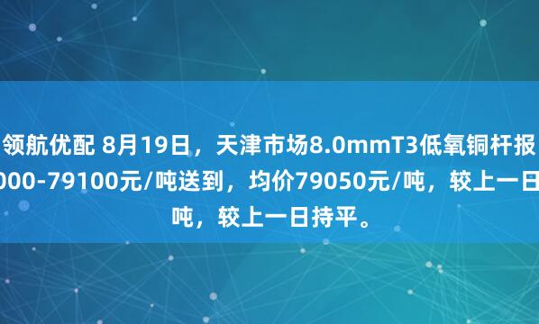 领航优配 8月19日，天津市场8.0mmT3低氧铜杆报价79000-79100元/吨送到，均价79050元/吨，较上一日持平。